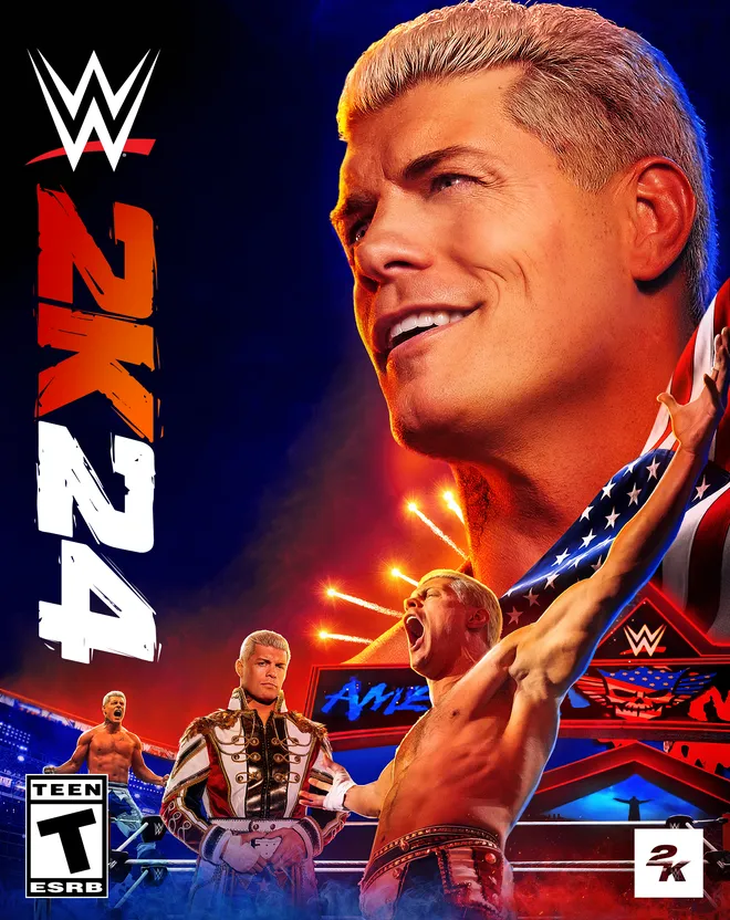 wwe 2k24 arlation
